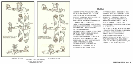 Supermarine Walrus I (Zeichnung Brett Morrow)