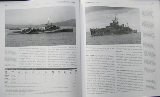 British Town Class Cruisers Beispielseite