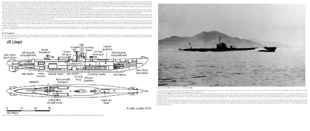 Warships after London: Beispielseiteseite