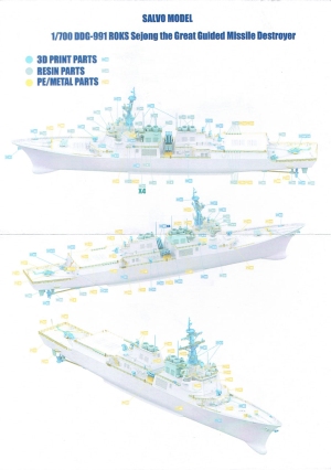 Lenkwaffenzerstörer Sejong Daewang Anleitung
