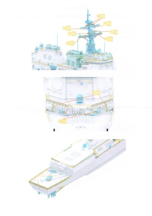 Lenkwaffenzerstörer Sejong Daewang Anleitung